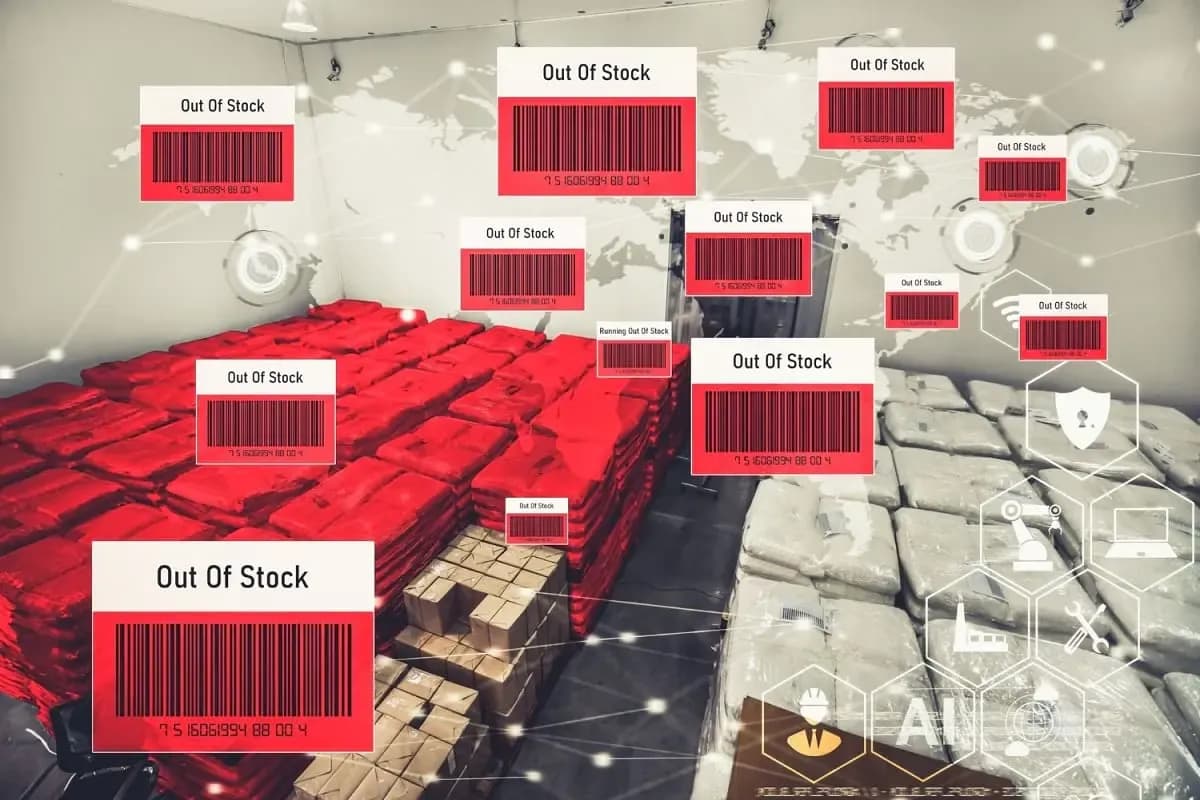 Supply Chain Management