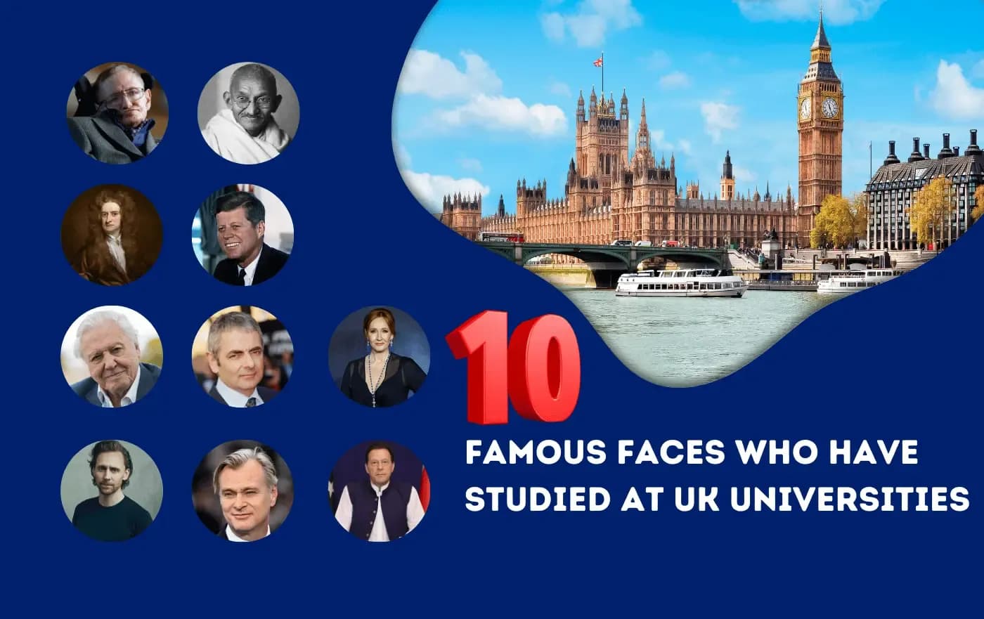 10 Famous Faces Who Have Studied at UK Universities