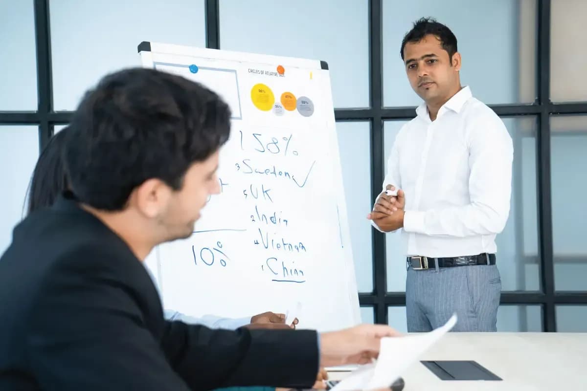 BA Business Management 1 year top-up