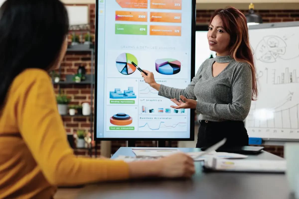 BA Business Management Marketing